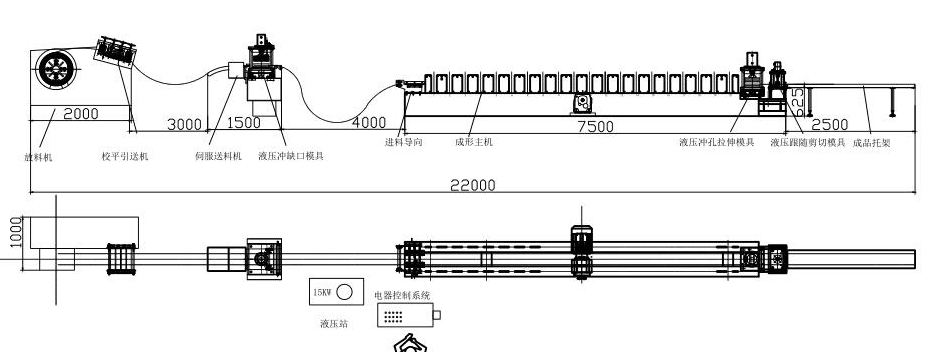 Solar bracket forming machine