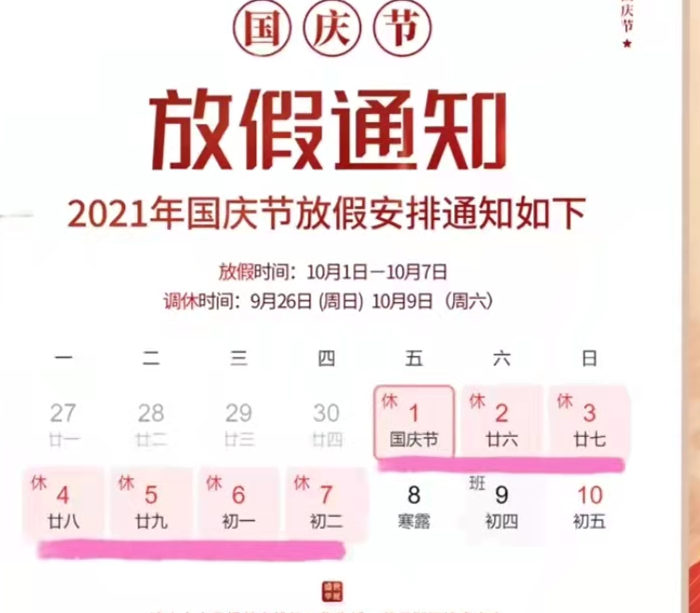 Fiesta del Día Nacional de China 2021